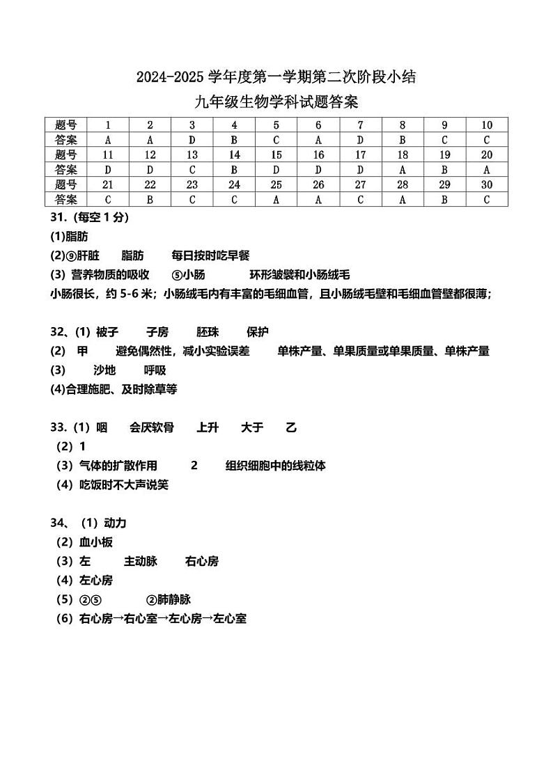 生物答案第1页