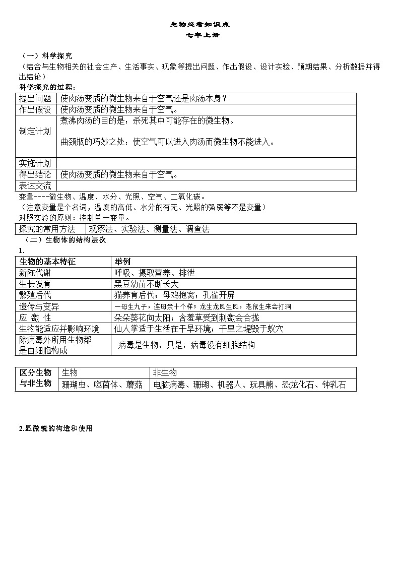 济南版初中生物七上知识点第1页