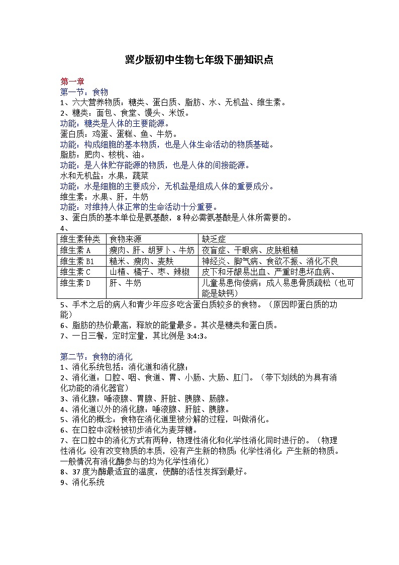 冀少版初中生物七年级下册知识点第1页