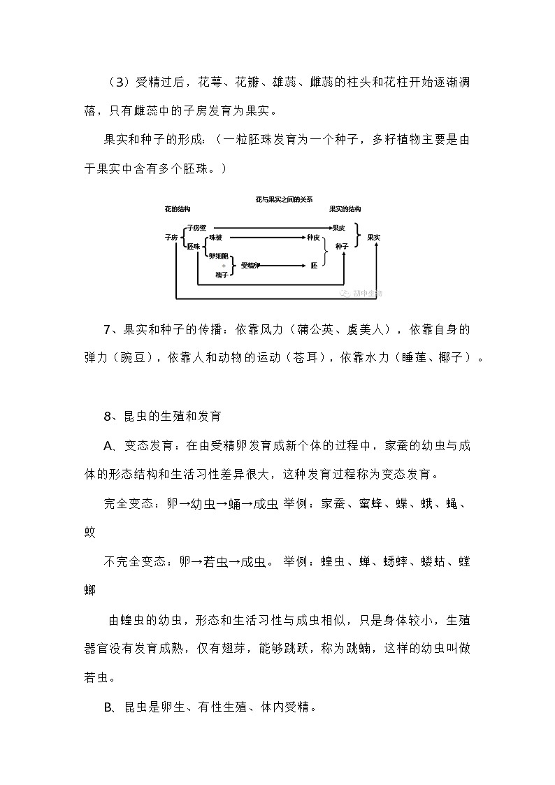 苏教版八年级下册生物知识点汇总第3页