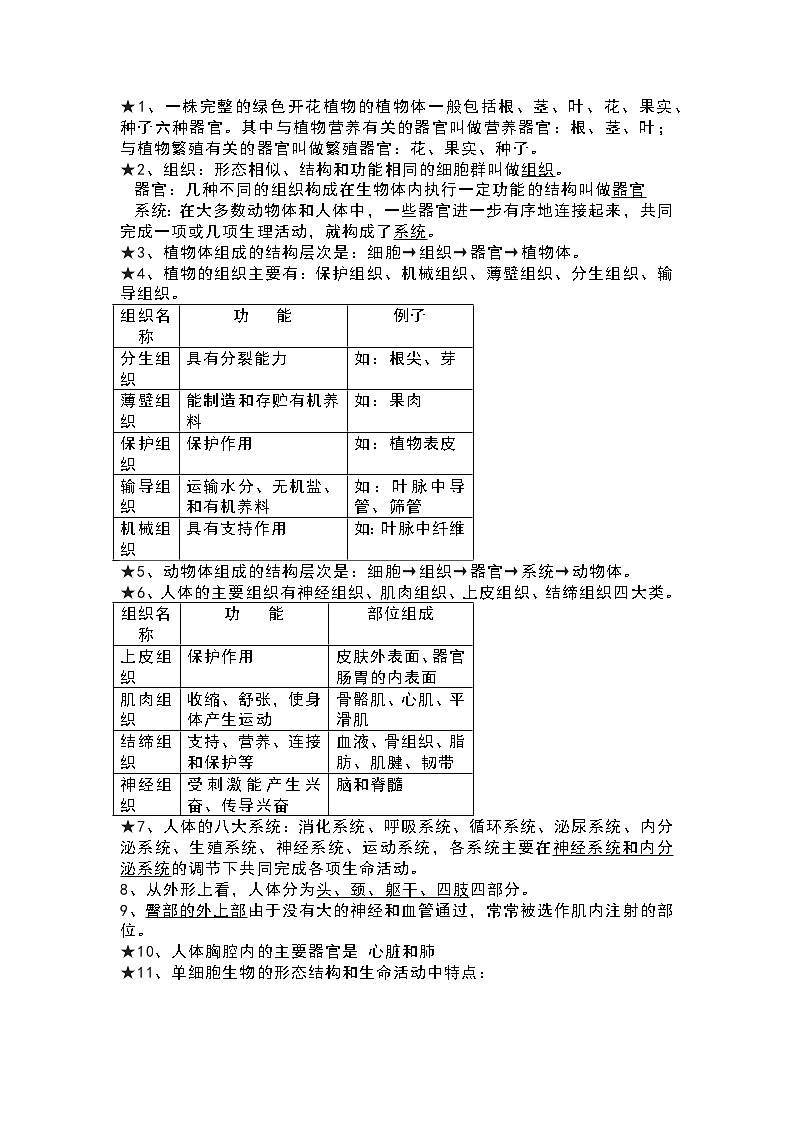 苏科版七年级生物下册知识点第3页