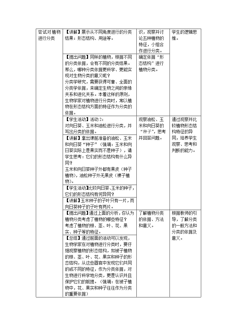 七年级上册生物人教版（2024）第一节 尝试对生物进行分类 教案第2页