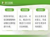 七年级上册生物人教版（2024）第四章第一节 尝试对生物进行分类 课件