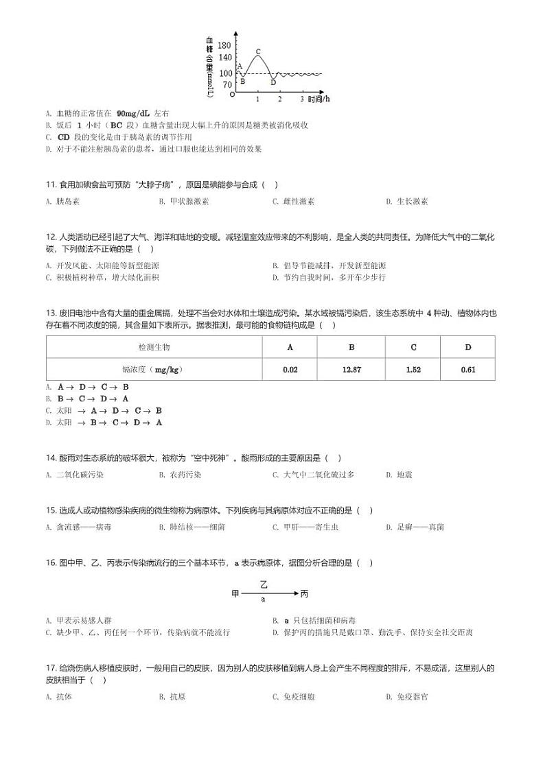 山东省淄博市周村区2023-2024学年七年级(下)期中生物试卷(含解析)第2页
