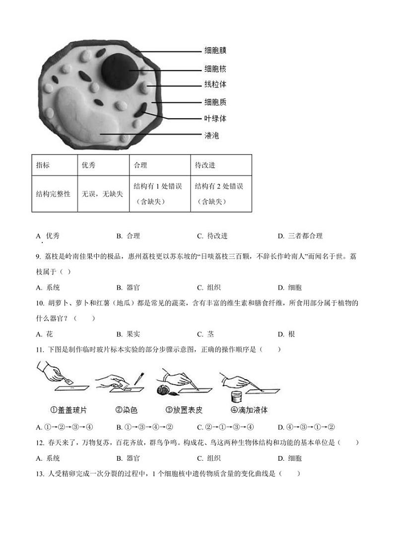 2024～2025学年黑龙江省哈尔滨市四十七中学七年级(上)第二次月考生物试卷(含答案)第2页