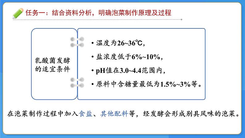 七年级上册生物人教版（2024）综合实践项目 利用细菌或真菌制作发酵食品 课件第7页