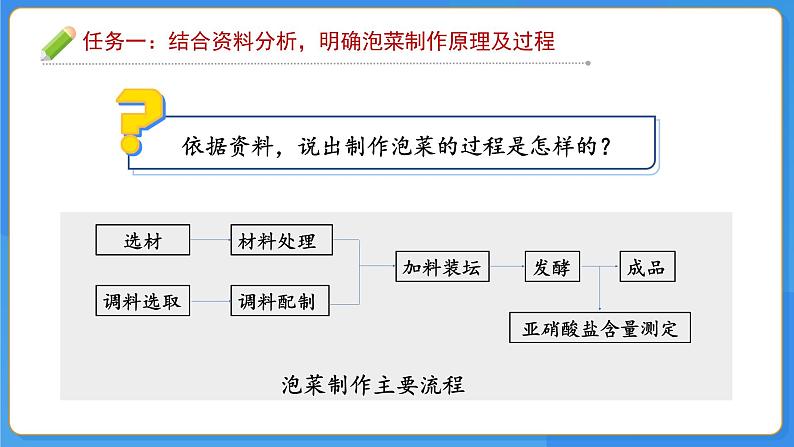 七年级上册生物人教版（2024）综合实践项目 利用细菌或真菌制作发酵食品 课件第8页