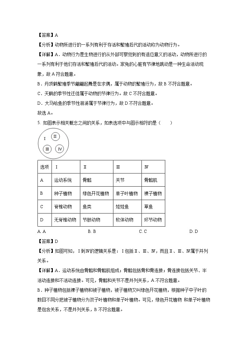 福建省福州市台江区2023-2024学年八年级上学期期末适应性练习生物试卷（解析版）第3页