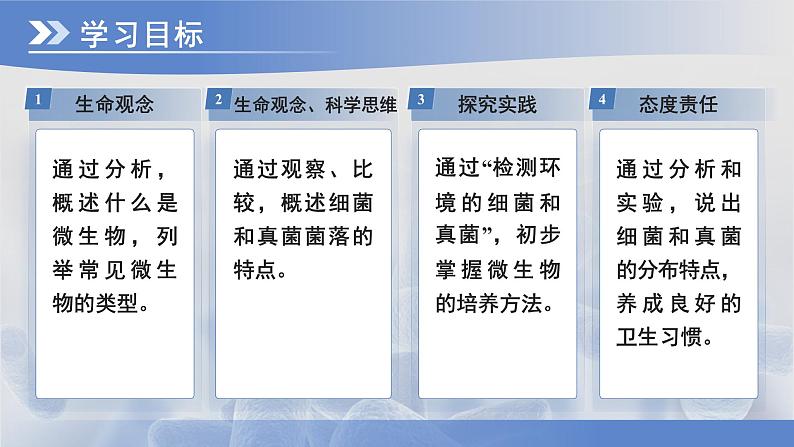 七年级上册生物学人教版（2024）第三章第一节 微生物的分布 课件第2页