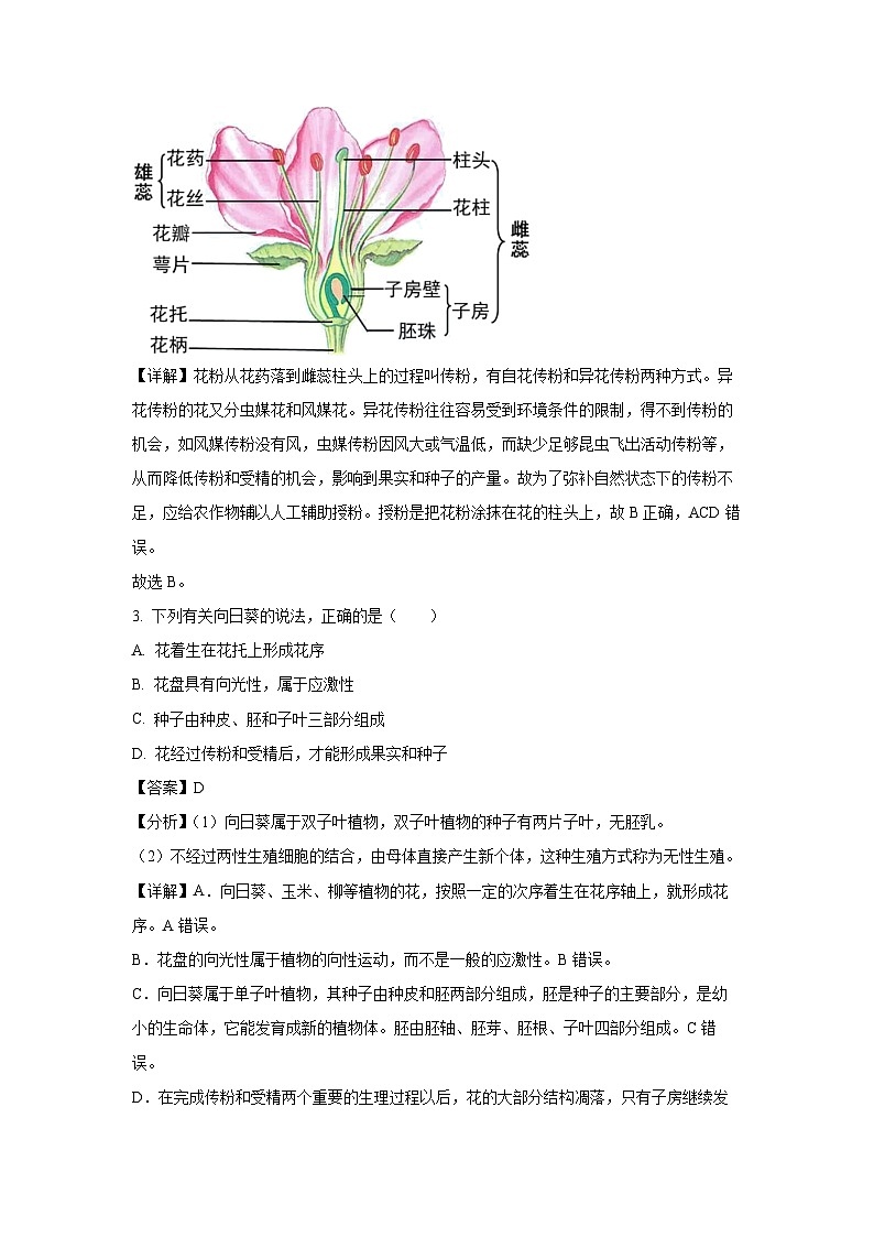 山东省德州市齐河县2023-2024学年八年级上学期期末生物试卷（解析版）第2页