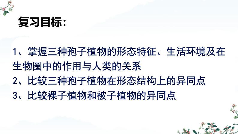 初中  生物  人教版（2024）  七年级上册第一节 藻类、 苔藓和蕨类 课件第1页