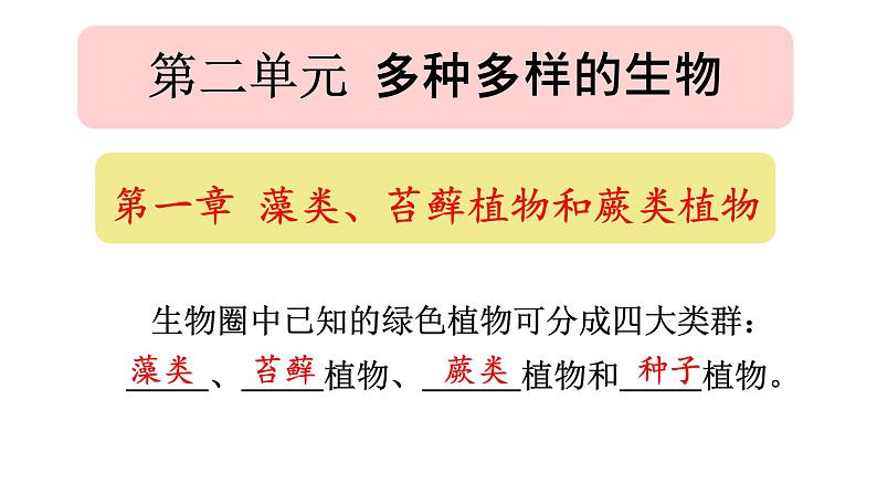 初中  生物  人教版（2024）  七年级上册第一节 藻类、 苔藓和蕨类 课件第2页