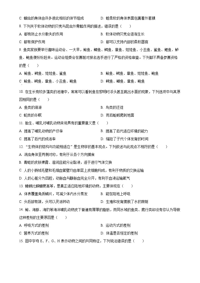 山东省青岛市城阳区2024-2025学年八年级上学期期中生物学试题（原卷版）-A4第2页