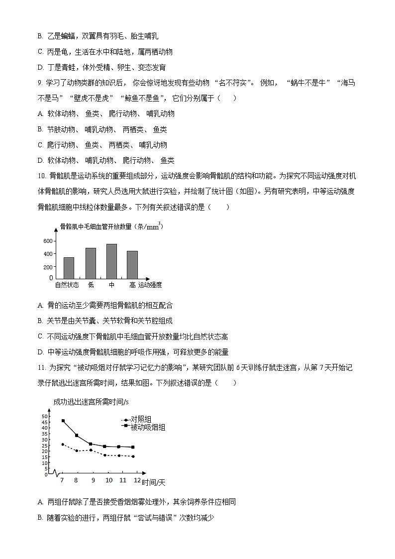 山东省泰安市肥城市2024-2025学年八年级上学期期中生物学试题（原卷版）-A4第3页