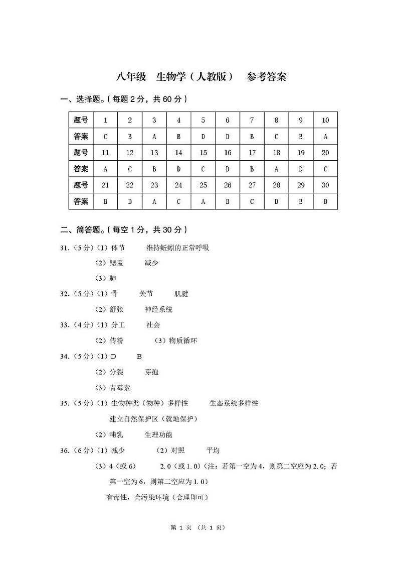 生物 答案第1页