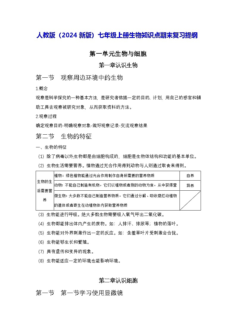 人教版（2024新版）七年级上册生物知识点期末复习提纲 讲义第1页