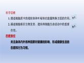 2024七年级生物上册第一单元生物和细胞第二章认识细胞第四节细胞的生活课件（人教版）