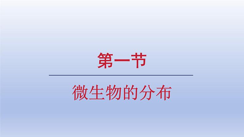 2024七年级生物上册第二单元多种多样的生物第三章微生物第一节微生物的分布课件（人教版）第1页