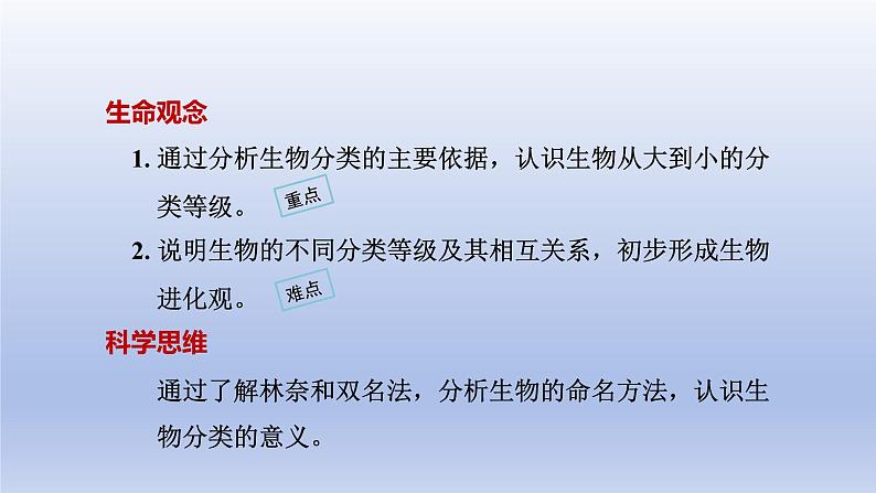 2024七年级生物上册第二单元多种多样的生物第四章第二节从种到界课件（人教版）第2页