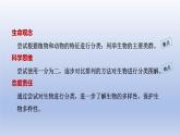 2024七年级生物上册第二单元多种多样的生物第四章第一节尝试对生物进行分类课件（人教版）