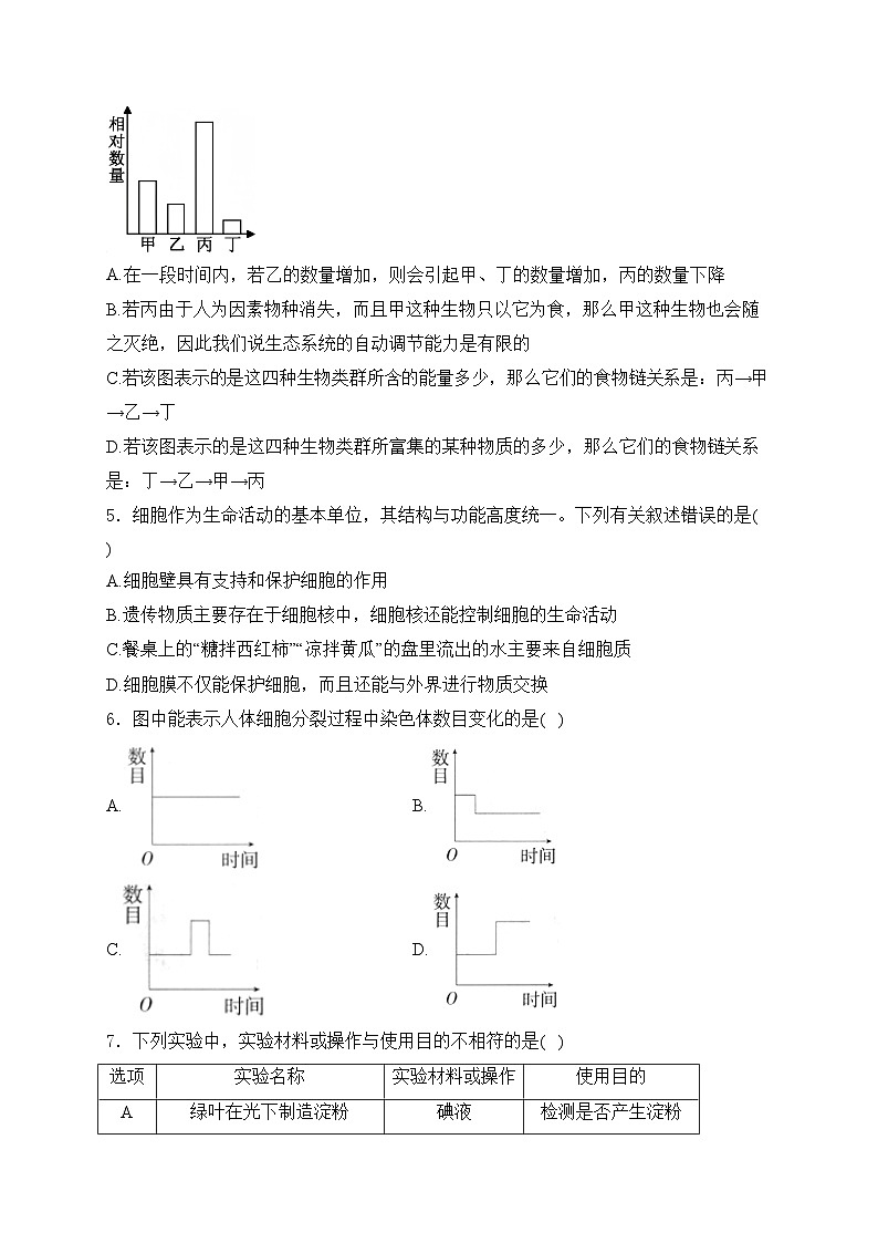 湖南省湘西凤凰县2024-2025学年八年级上学期12月学情诊断生物试卷(含答案)第2页