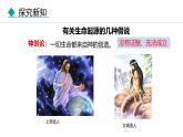 人教版（2024）八年级生物下册7.3.1地球上生命的起源精品课件