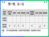 人教版（2024）八年级生物下册8.1.1传染病及其预防课件