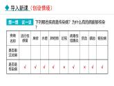 人教版（2024）八年级生物下册8.1.1传染病及其预防精品课件