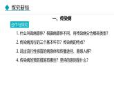 人教版（2024）八年级生物下册8.1.1传染病及其预防精品课件