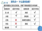 人教版（2024）八年級生物下冊8.1.1傳染病及其預防精品ppt課件