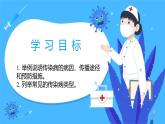人教版（2024）八年級生物下冊8.1.1傳染病及其預防ppt精品課件