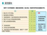 人教版（2024）八年级生物下册8.3.1评价自己的健康状况精品课件