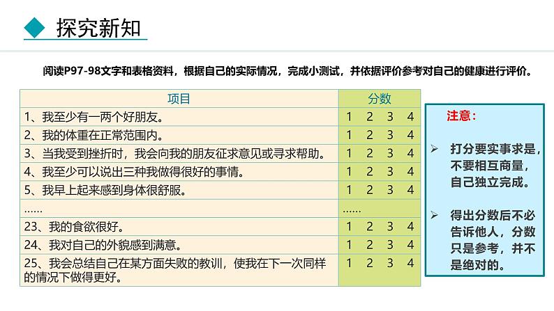 人教版（2024）八年级生物下册8.3.1评价自己的健康状况精品课件第5页