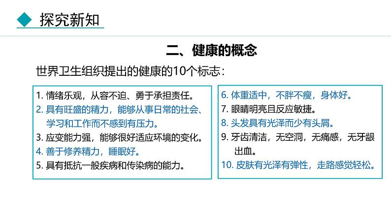 人教版（2024）八年级生物下册8.3.1评价自己的健康状况精品课件第6页