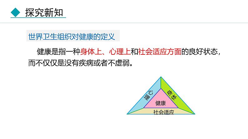 人教版（2024）八年级生物下册8.3.1评价自己的健康状况精品课件第7页