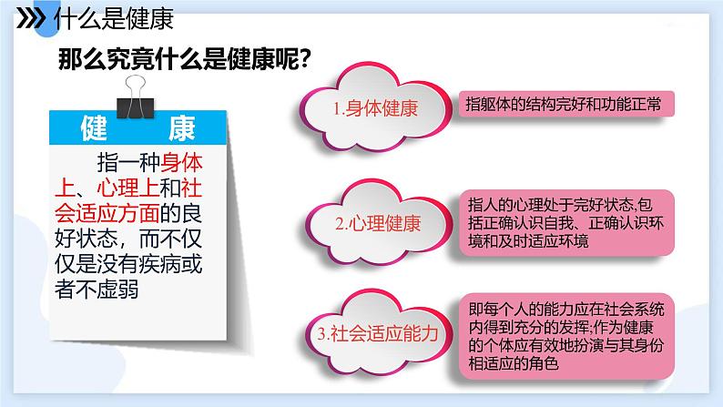 人教版（2024）八年级生物下册8.3.1评价自己的健康状况精品ppt课件第5页