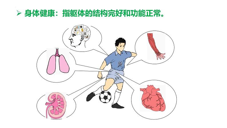 人教版（2024）八年级生物下册8.3.1评价自己的健康状况ppt精品课件第3页