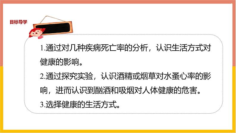 人教版（2024）八年级生物下册8.3.2选择健康的生活方式ppt课件第3页