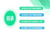 七年級生物下冊（冀少版2024）-【新教材解讀】義務教育教材內容解讀課件