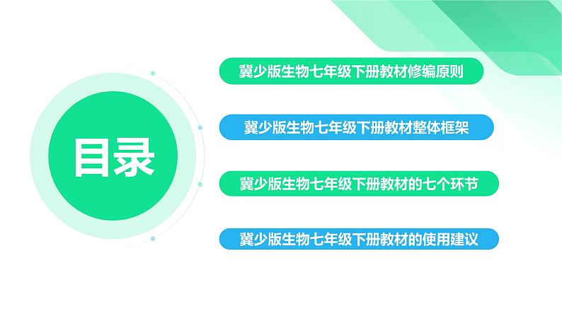 七年级生物下册（冀少版2024）-【新教材解读】义务教育教材内容解读课件第3页