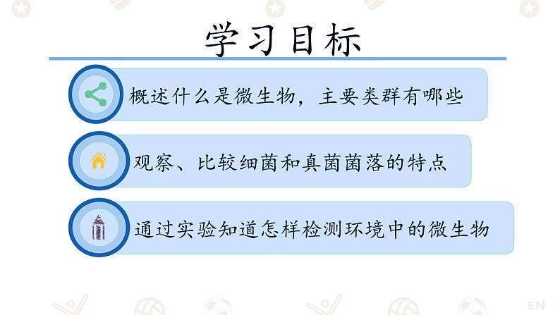 初中  生物  人教版（2024）  七年级上册（2024）第一节 微生物的分布 课件第2页