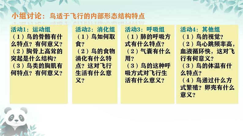 初中  生物  人教版（2024）  七年级上册（2024）第二节 脊椎动物 课件第7页