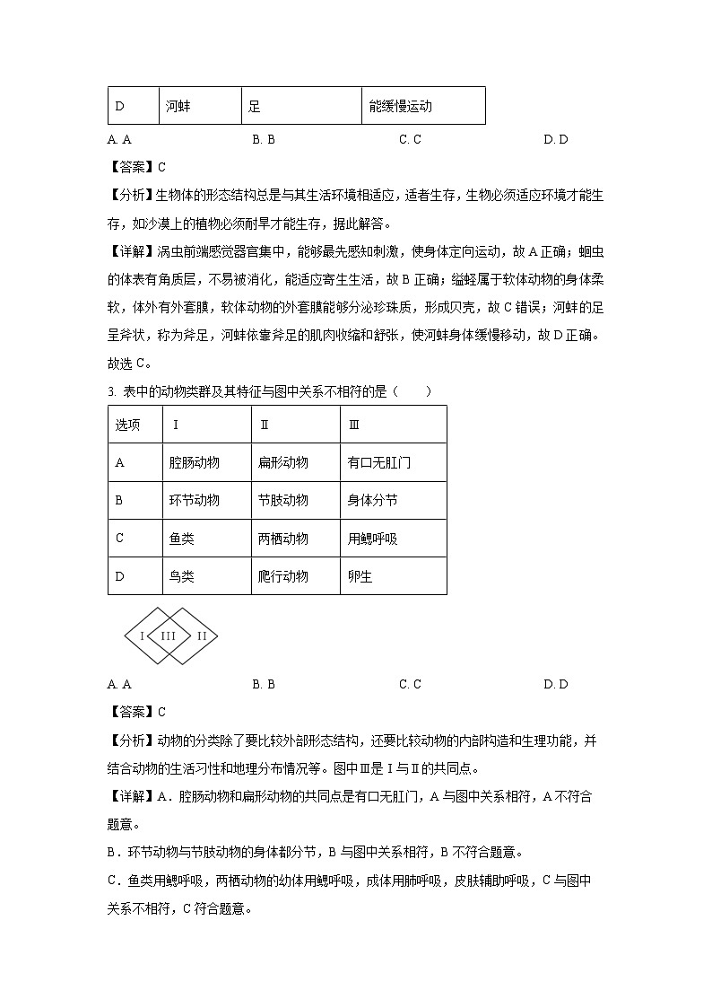 山东省聊城市冠县2023-2024学年八年级（上）期末学生物试卷（解析版）第2页