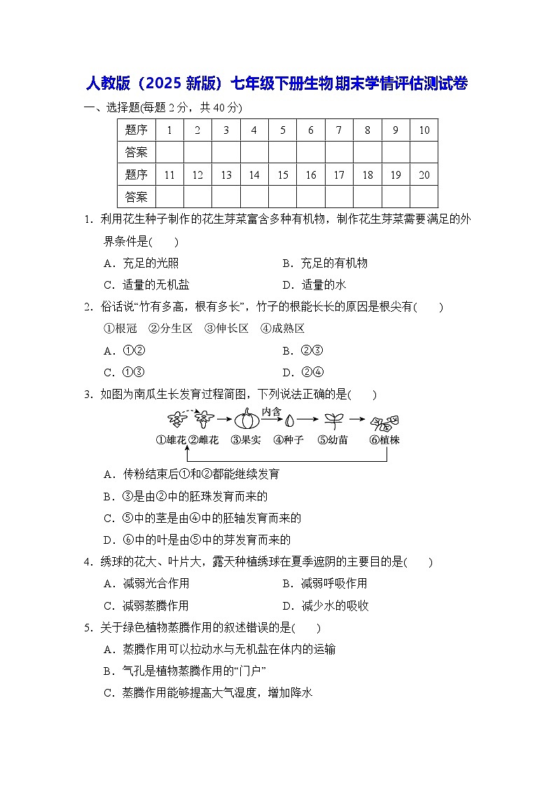 人教版（2025新版）七年级下册生物期末学情评估测试卷（含答案）第1页