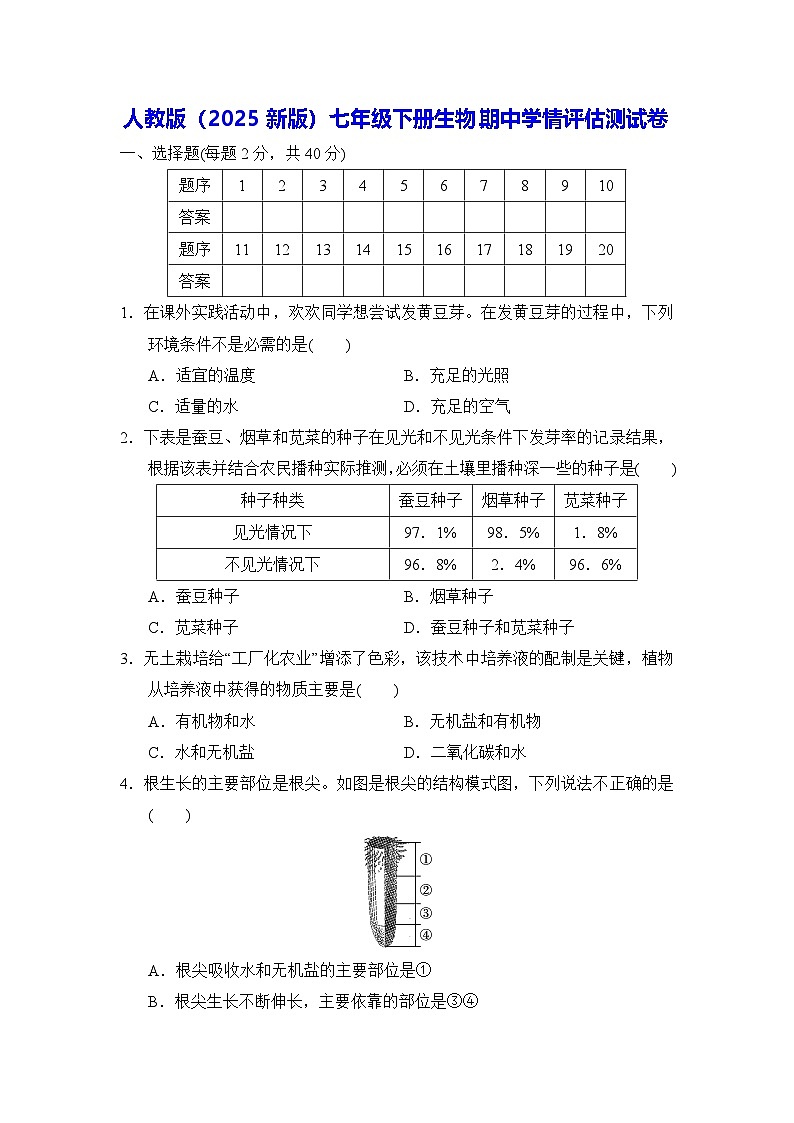 人教版（2025新版）七年级下册生物期中学情评估测试卷（含答案）第1页