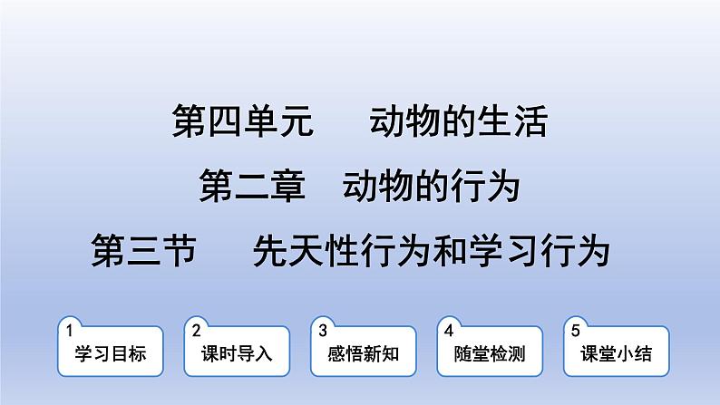 冀少版（2024）八年级生物上册4.2.3 先天性行为和学习行为课件第1页