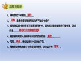 冀少版（2024）八年级生物上册3.3.2 光合作用的原料课件