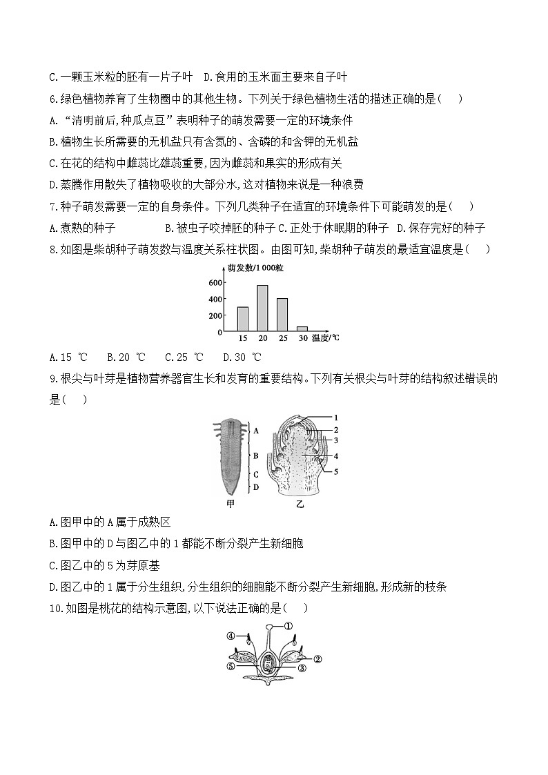 贵州省贵阳市花溪区高坡民族中学2024-2025学年度第一学期12月质量监测七年级生物学试卷第2页