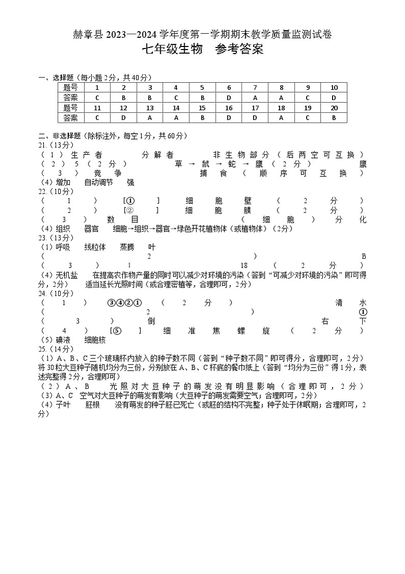 贵州省毕节市赫章县2023-2024学年上学期期末教学质量监测七年级生物试题 赫章县2023—2024学年度第一学期期末教学质量检测试卷-七年级生物-参考答案第1页