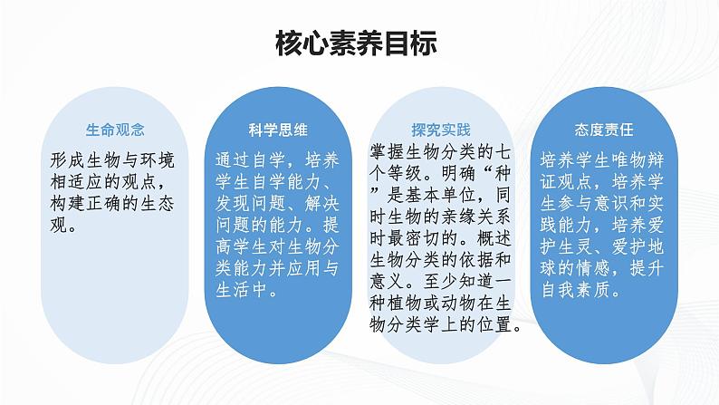 2.4.2 从种到界-初中生物七年级上册 同步教学课件（人教版2024）第4页